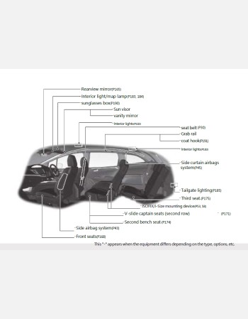 honda jade  hybrid 2018 2019 2020 2021 2022 2023 owners manual